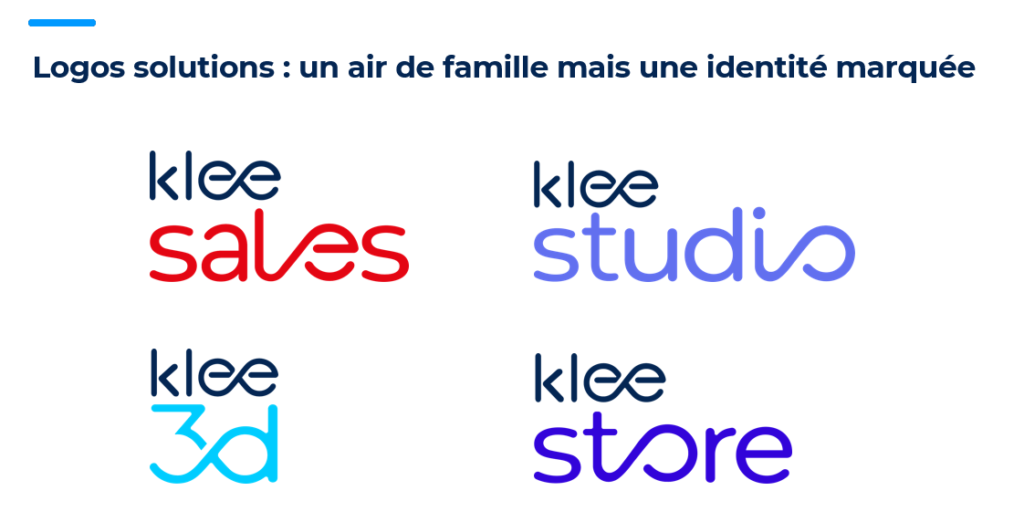 logos des 4 solutions logicielles Klee Commerce : Klee Sales, Klee Store, Klee 3d, Klee Store
