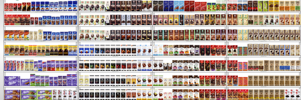 Planogrammes : quelles sont les bonnes pratiques